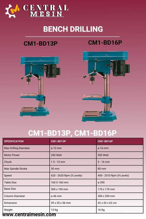 Spec CM1-BD13P , CM1-BD16P
