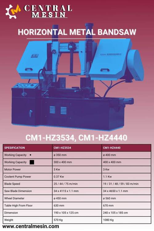 Spec CM1-HZ3534 , CM1-HZ4440