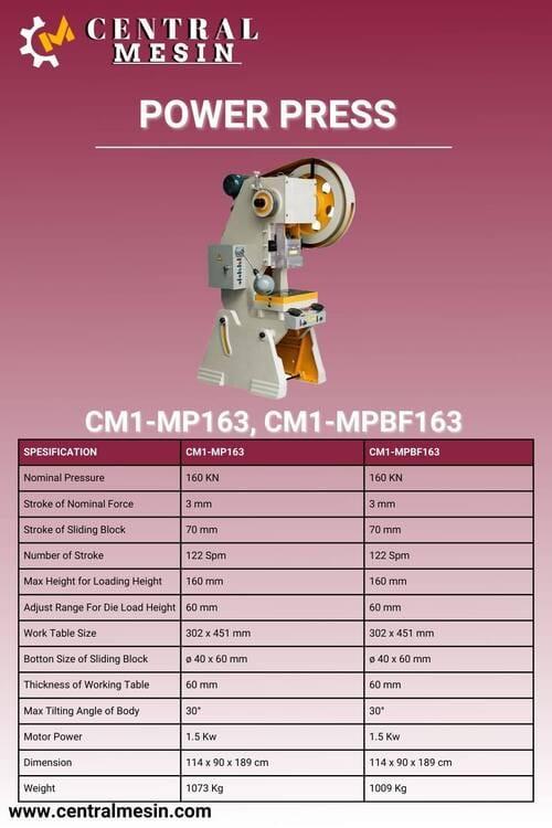 Spec CM1-MP163 , CM1-MPBF163