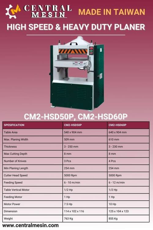 Spec CM2-HSD50P, CM2-HSD60P