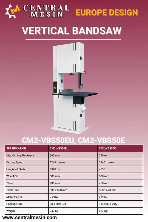 Spec CM2-MBS50E , CM2-MBS50EU