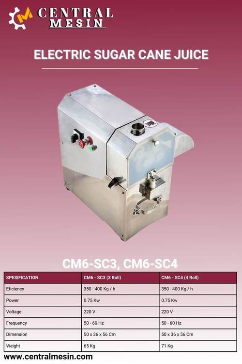 Spec CM6-SC3, CM6-SC4