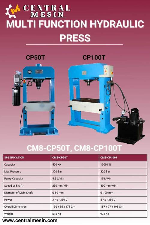 Spec CM8-CP50T, CM8-CP100T