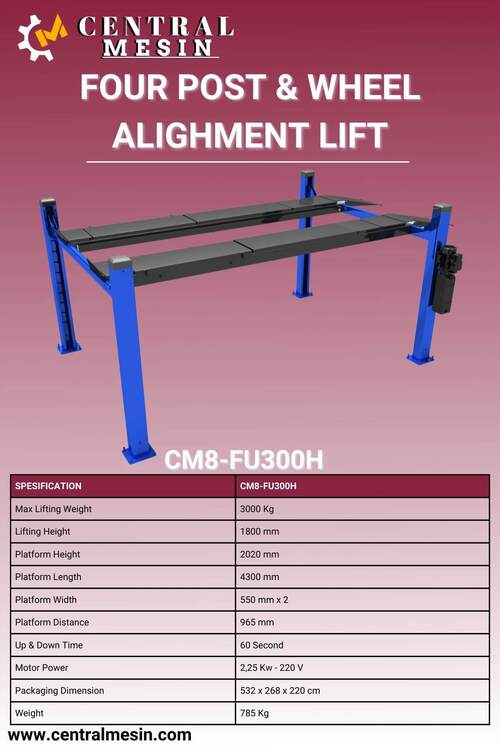 Spec CM8-FU300H