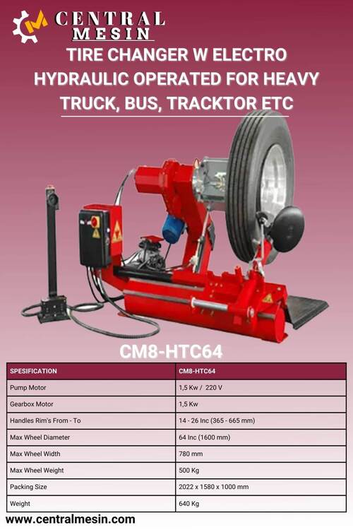 Spec CM8-HTC64