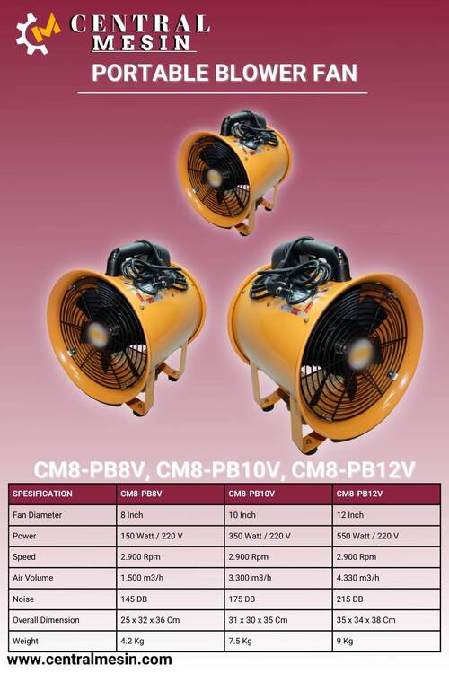 Spec CM8-PB8V , CM8-PB10V , CM8-PB12V
