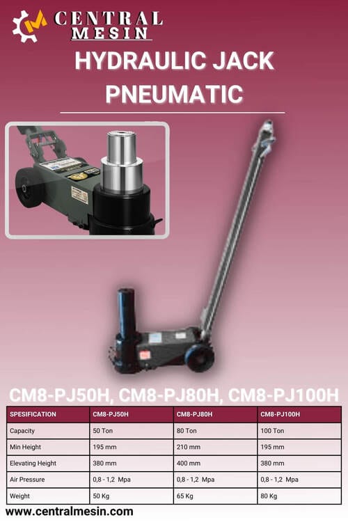 Spec CM8-PJ50H , CM8-PJ80H , CM8-PJ100H