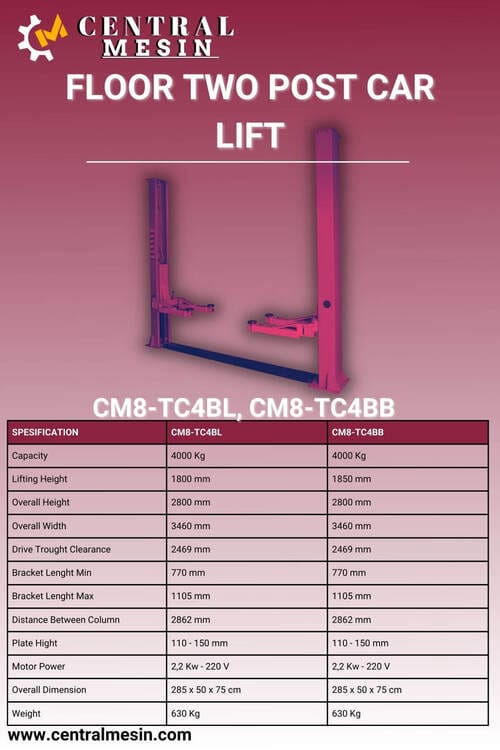 Spec CM8-TC4BL , CM8-TC4BB