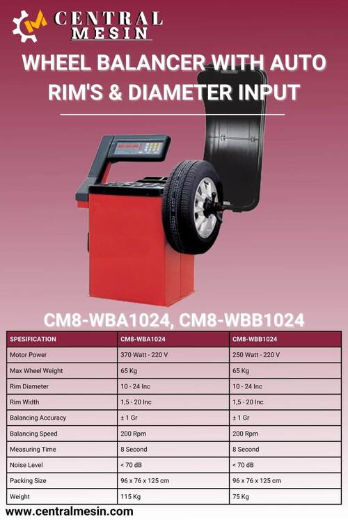 Spec CM8-WBA1024, CM8-WBB1024