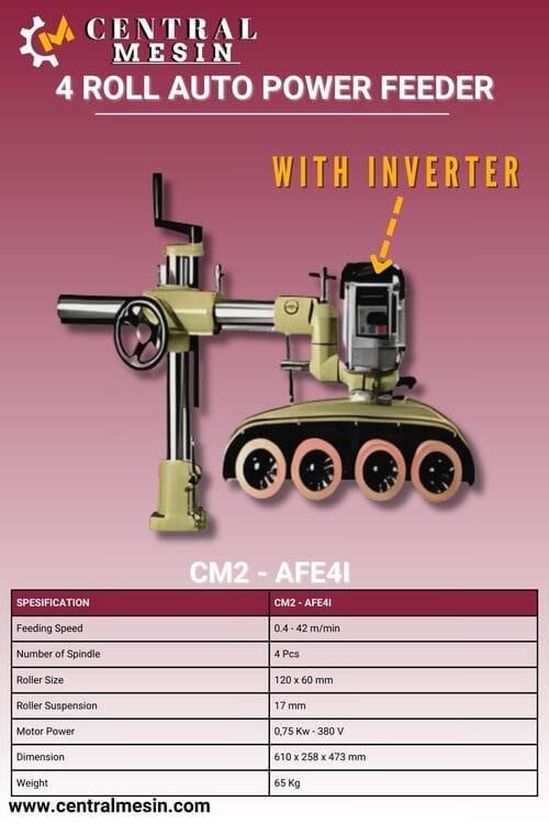 Spec CM2-AFE4I
