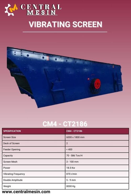 Spec CM4-CT2186