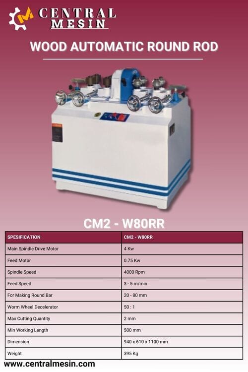 Spec CM2-W80RR