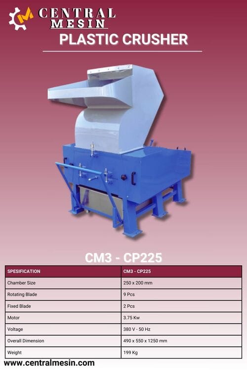 Spec CM3-CP225